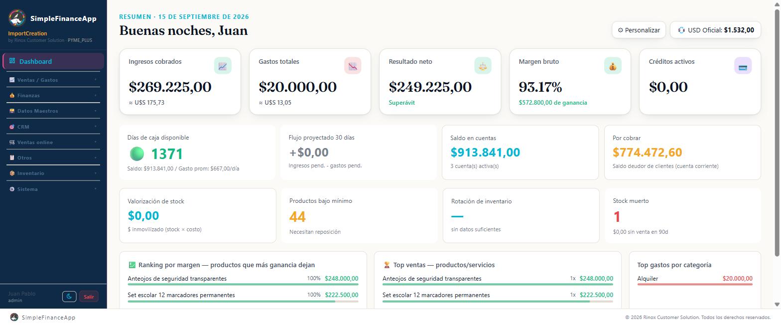 El Dashboard con la empresa ya en marcha: los indicadores del período, el saldo en cuentas y lo que queda por cobrar