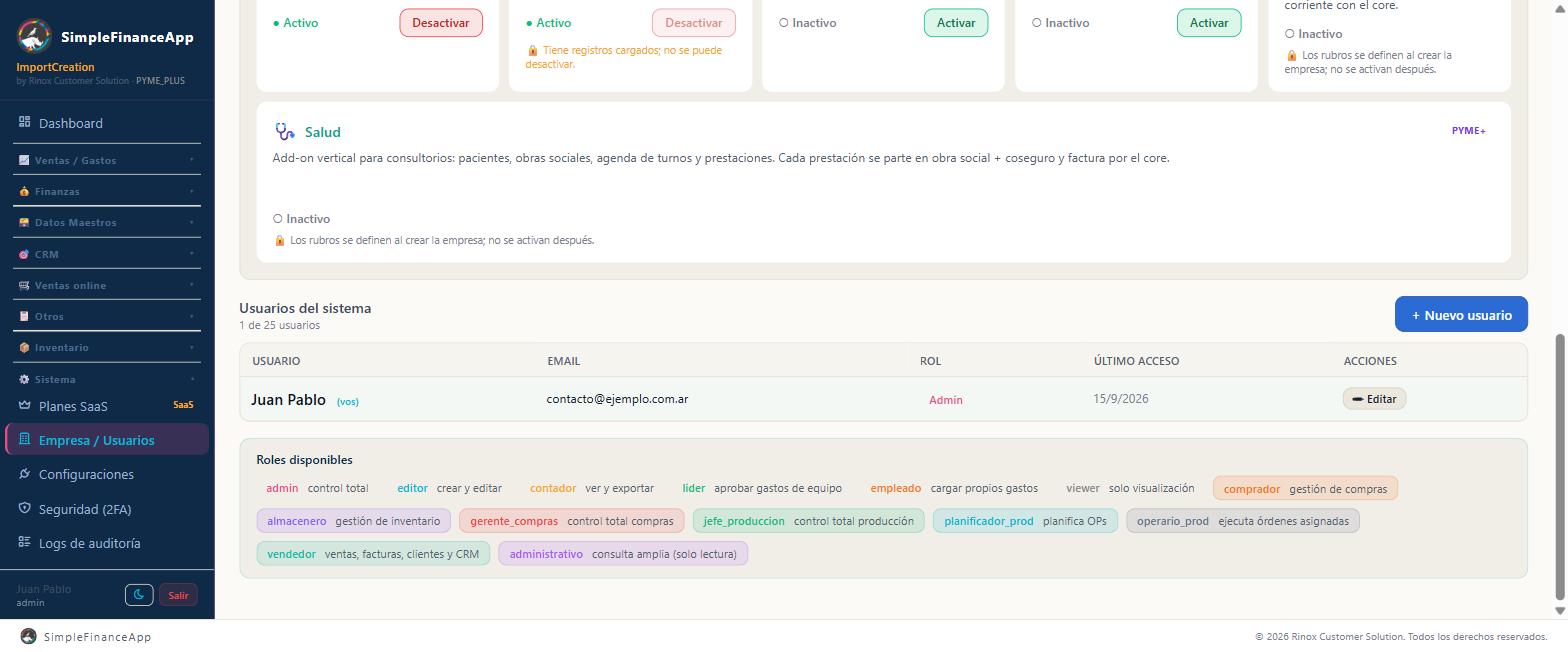 La tabla de usuarios y, debajo, los roles disponibles con lo que puede hacer cada uno