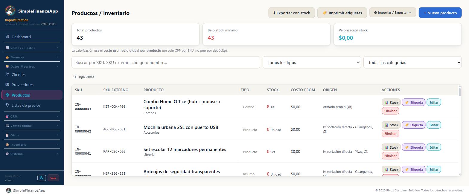 El catálogo: total de productos, cuántos están bajo mínimo y la valorización del stock