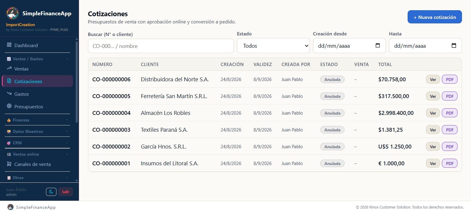 El listado de cotizaciones, con su validez y su estado