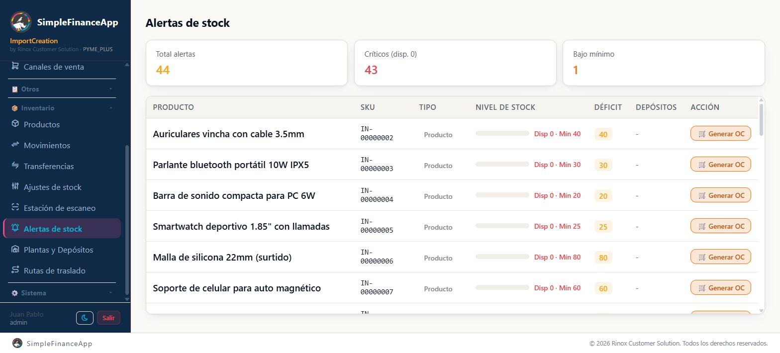 Las alertas de stock, con el déficit de cada producto y el botón para generar la orden de compra