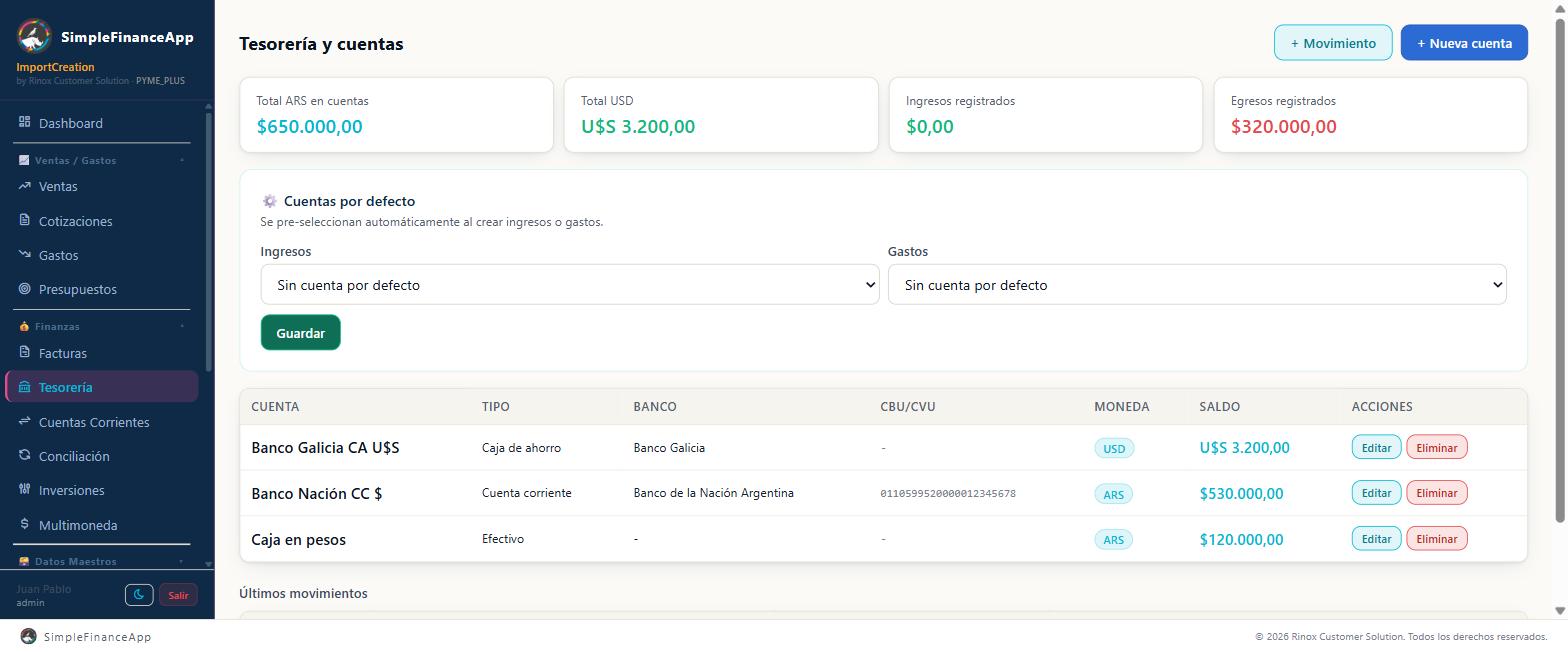 Tesorería con tres cuentas: una en pesos, una en dólares y la caja