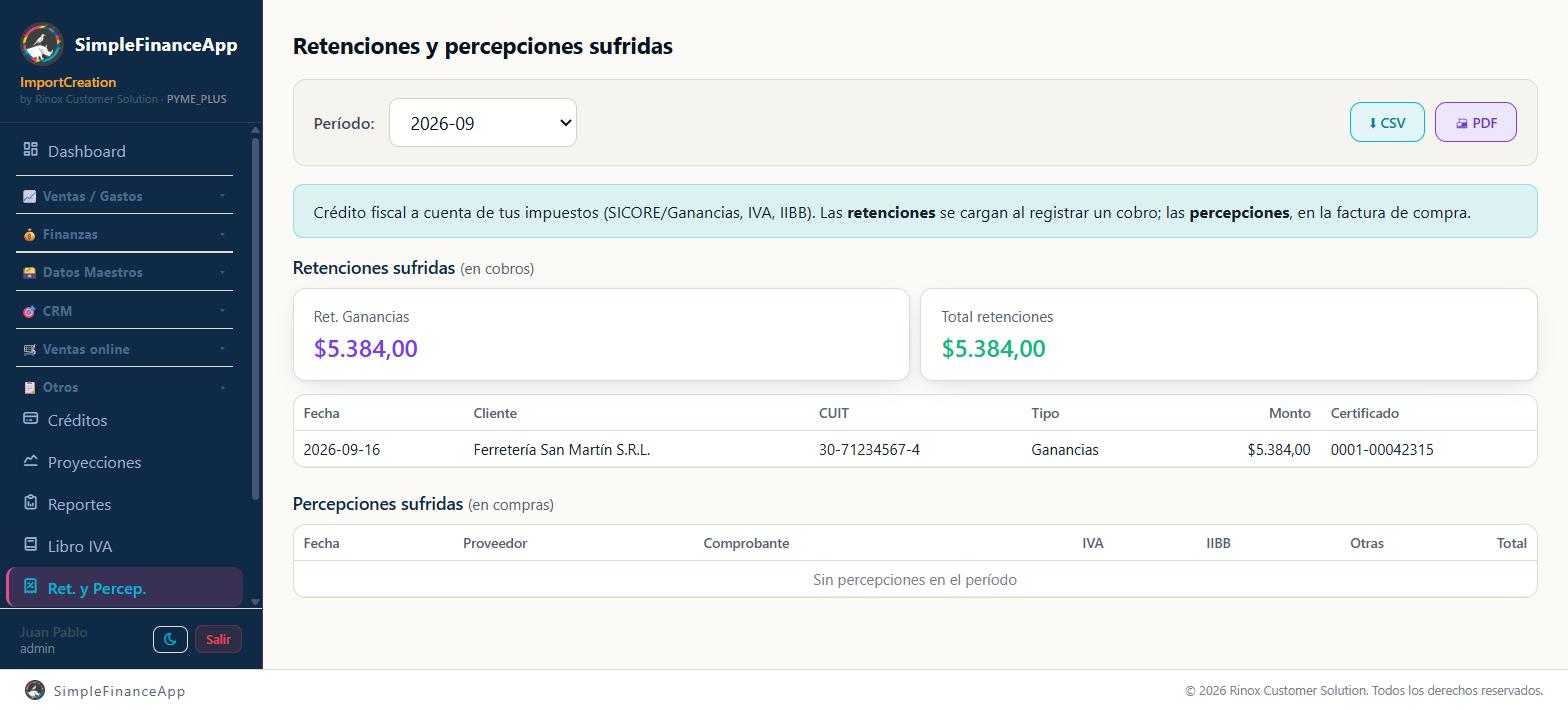 Las retenciones sufridas del período, con su certificado