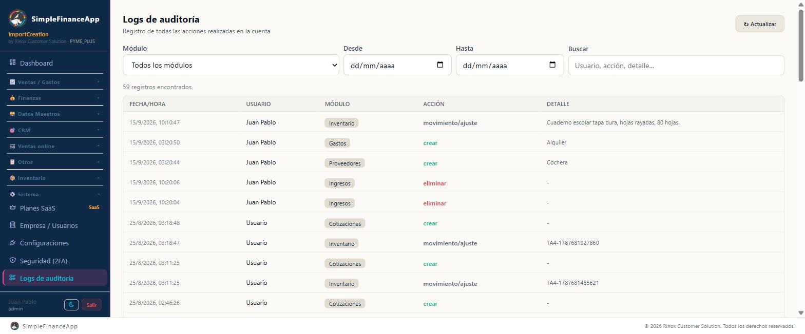 El registro de actividad, con los filtros por módulo y por fecha